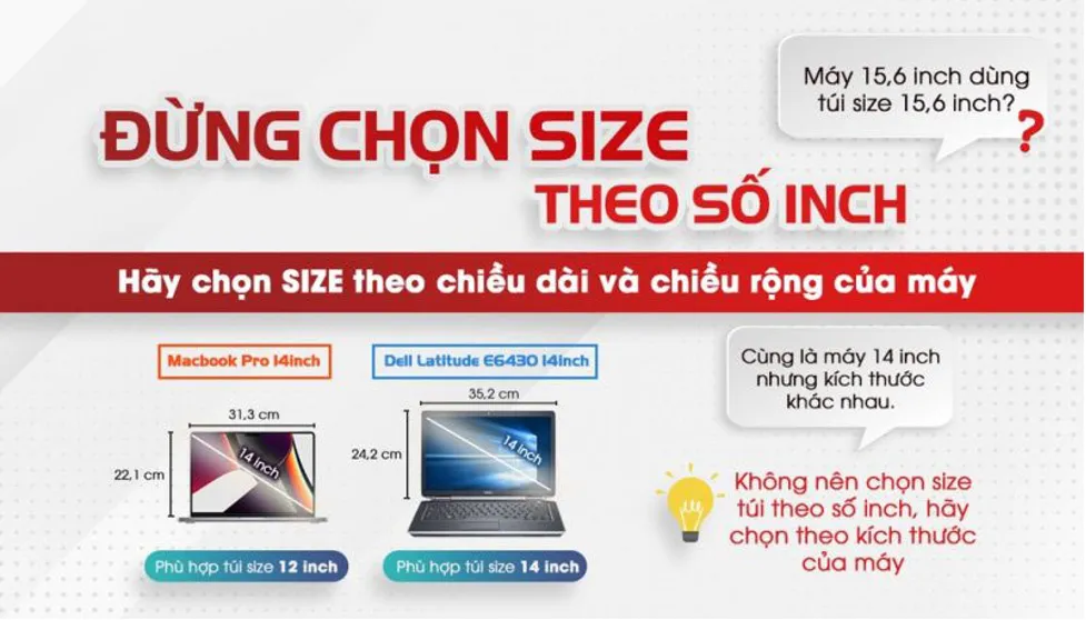 Hướng Dẫn Chọn Size Túi Chống Sốc Laptop 5