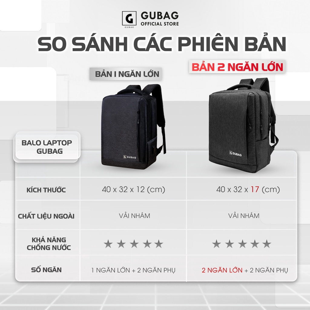 kich thuoc balo dung laptop 15 6 inch 5