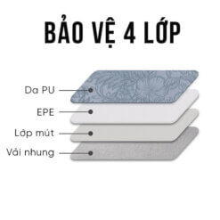 Túi chống shock laptop 13 inches GB-CS24 22 Túi chống shock laptop 13 inches GB-CS24